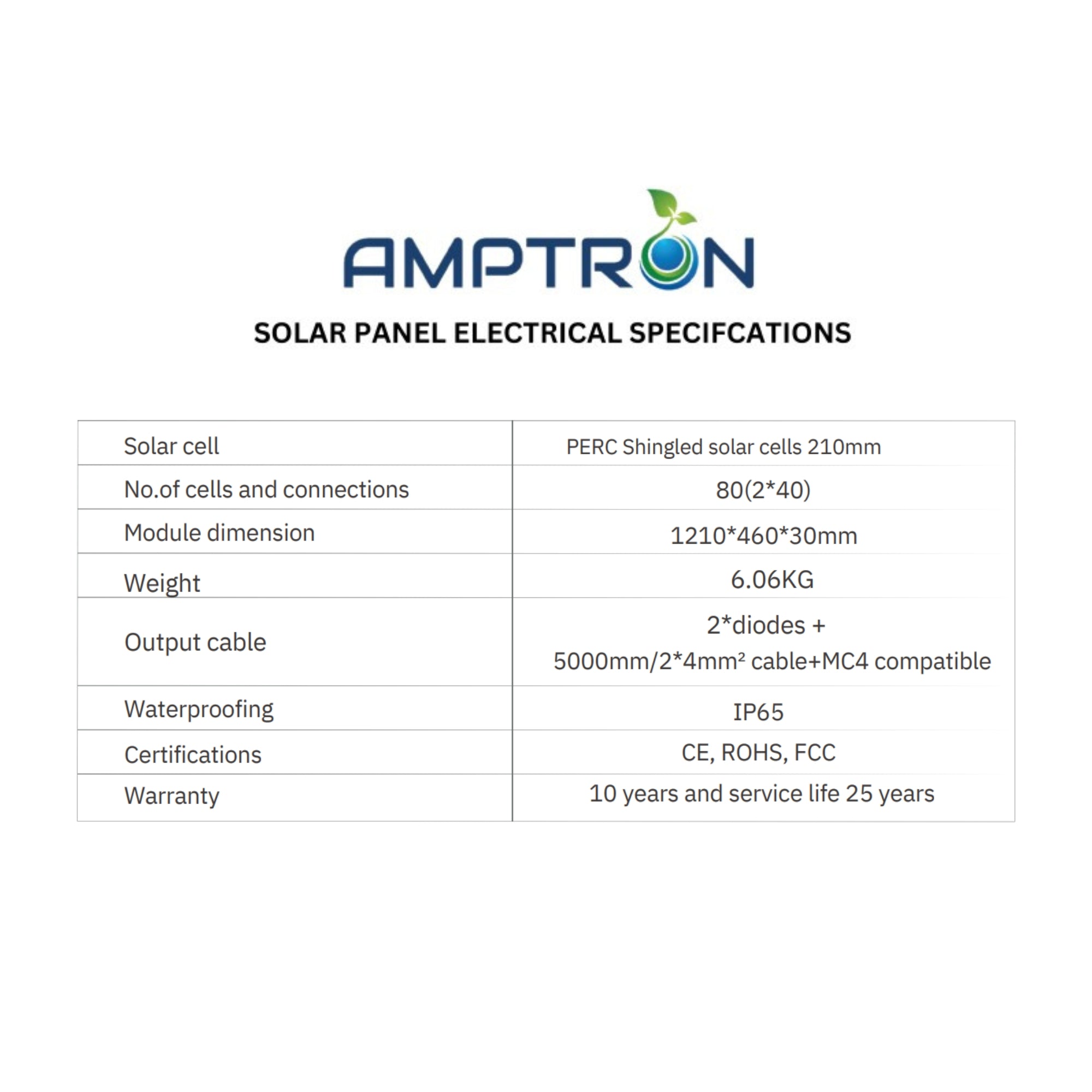 100W 12V Glass Perc Shingled Solar Panel 35mm Slimline width 460mm