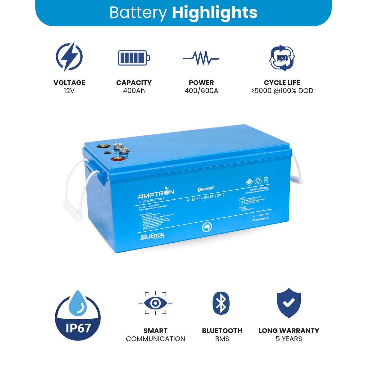 Amptron BluEdge 12V 400Ah Smart Lithium Battery - 5120Wh