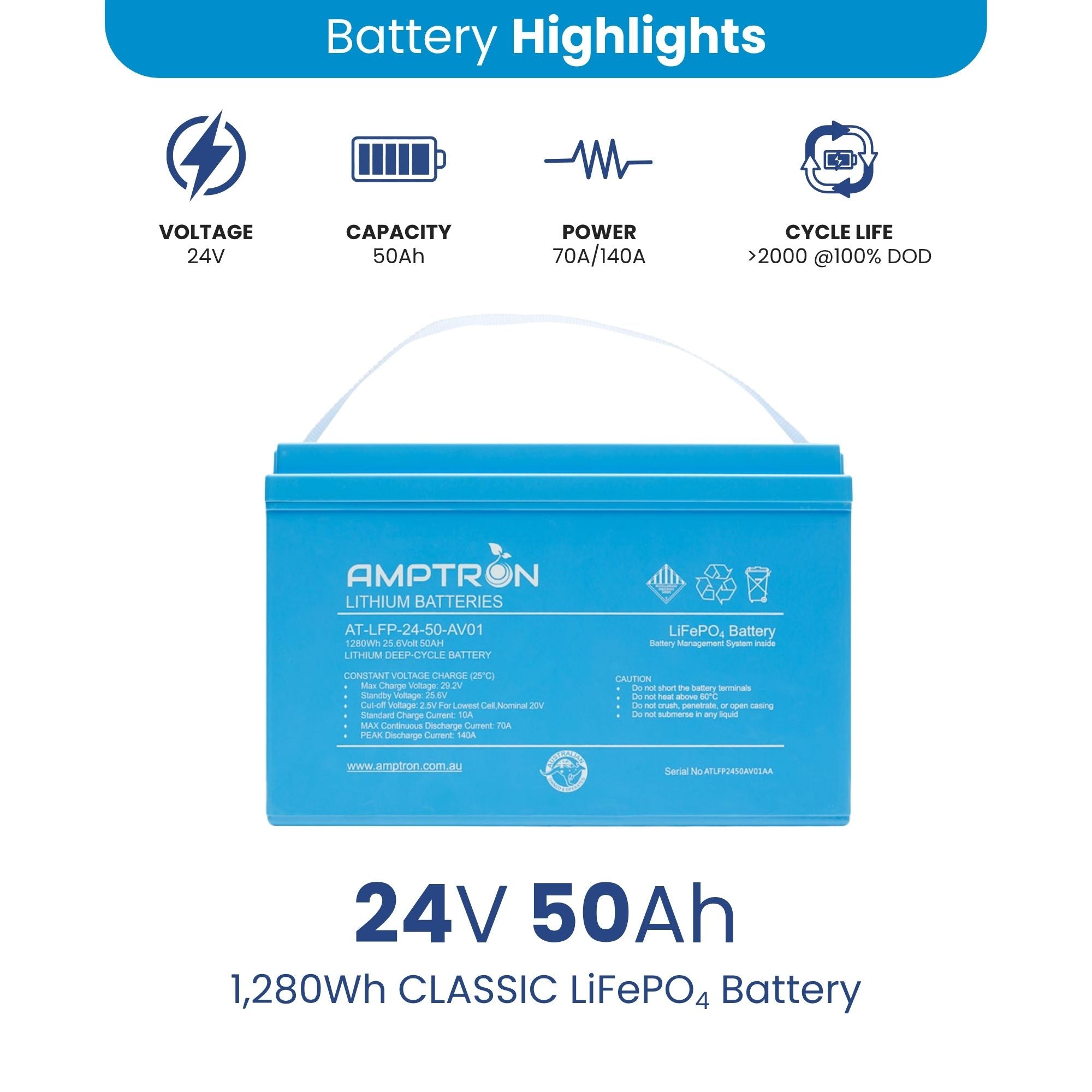 Amptron 24V 50Ah 70A LiFePO4 Battery with IP65 Rating - 1280Wh