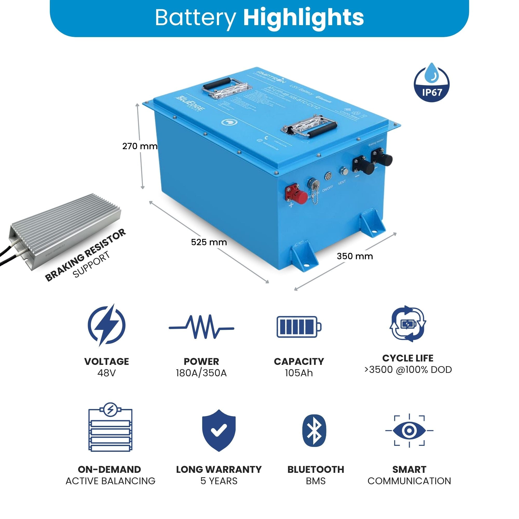 Amptron BluEdge 48V 105Ah 180A Smart Golf Cart LSV Battery