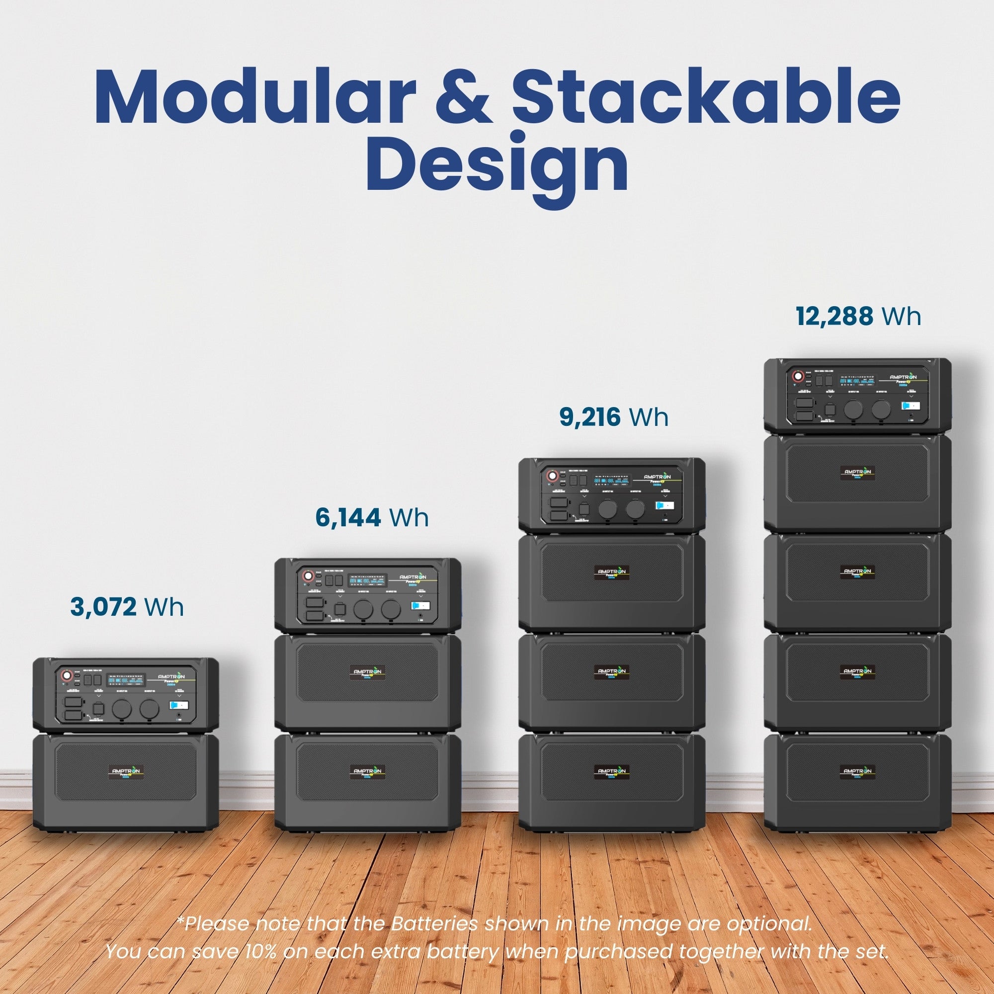 Amptron PowerUp3600 Extra Battery - 3,072Wh