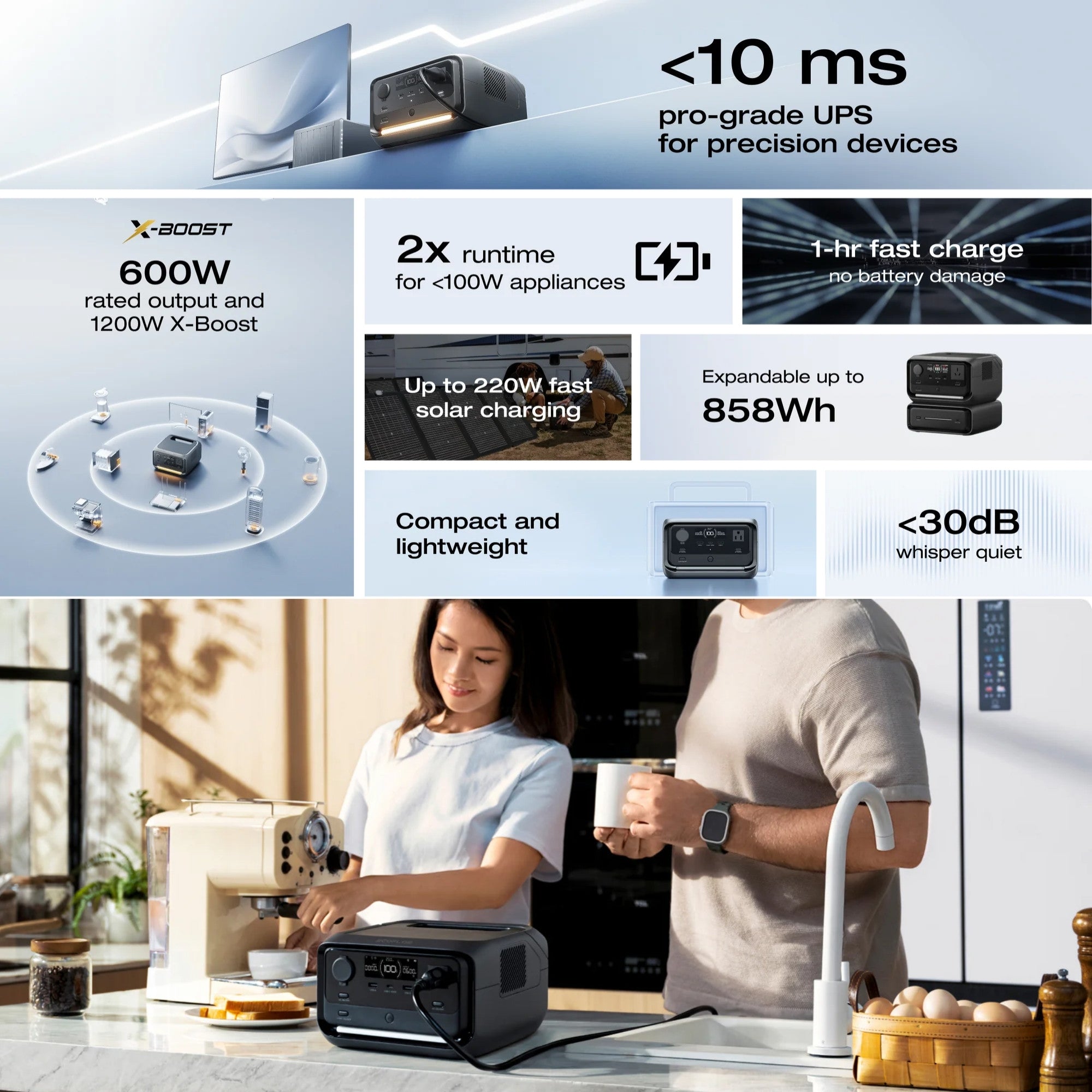 EcoFlow River 3 Plus Portable Power Station 286Wh