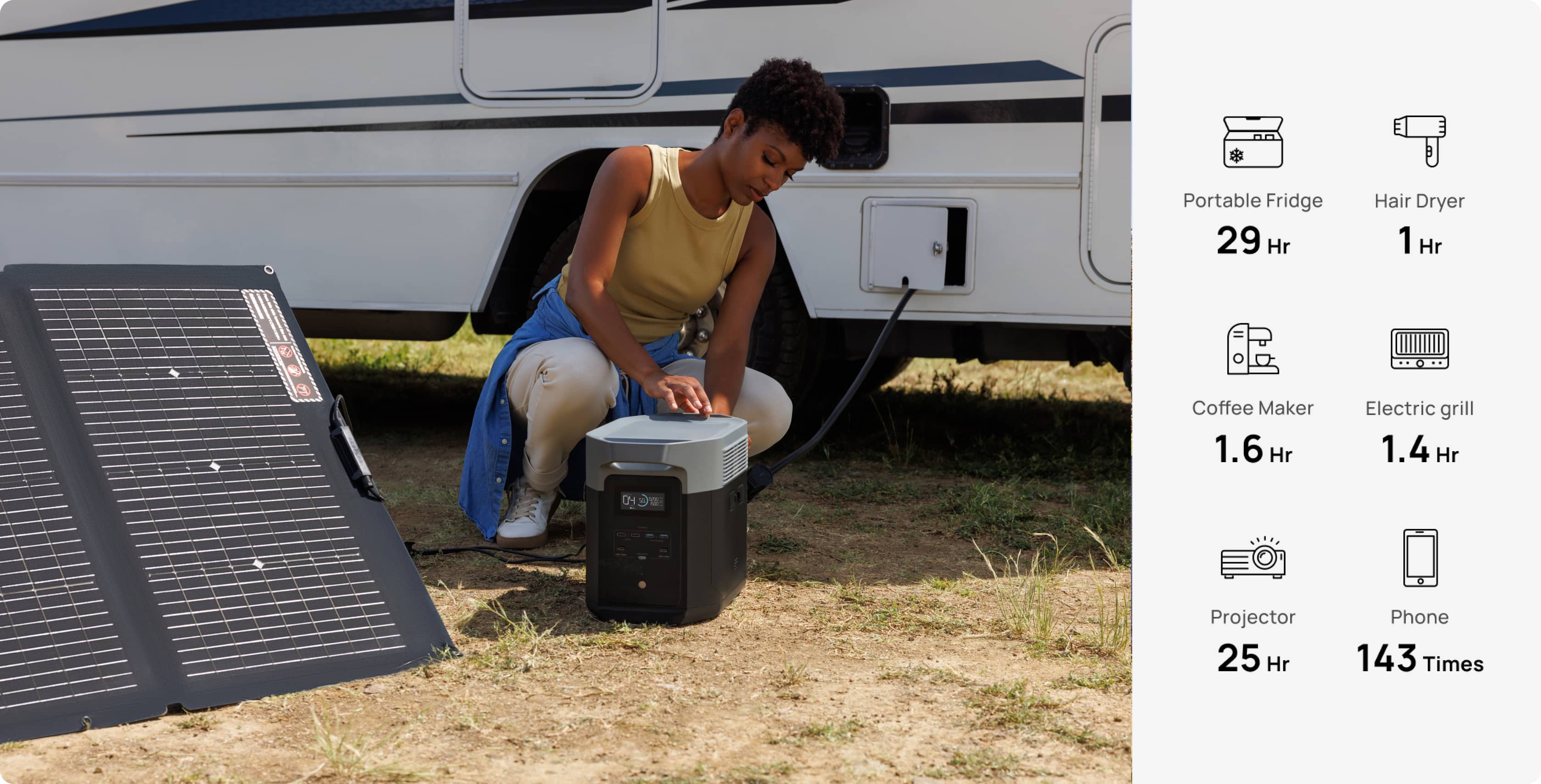 EcoFlow Delta 2 MAX Portable Power Station 2048Wh Capacity