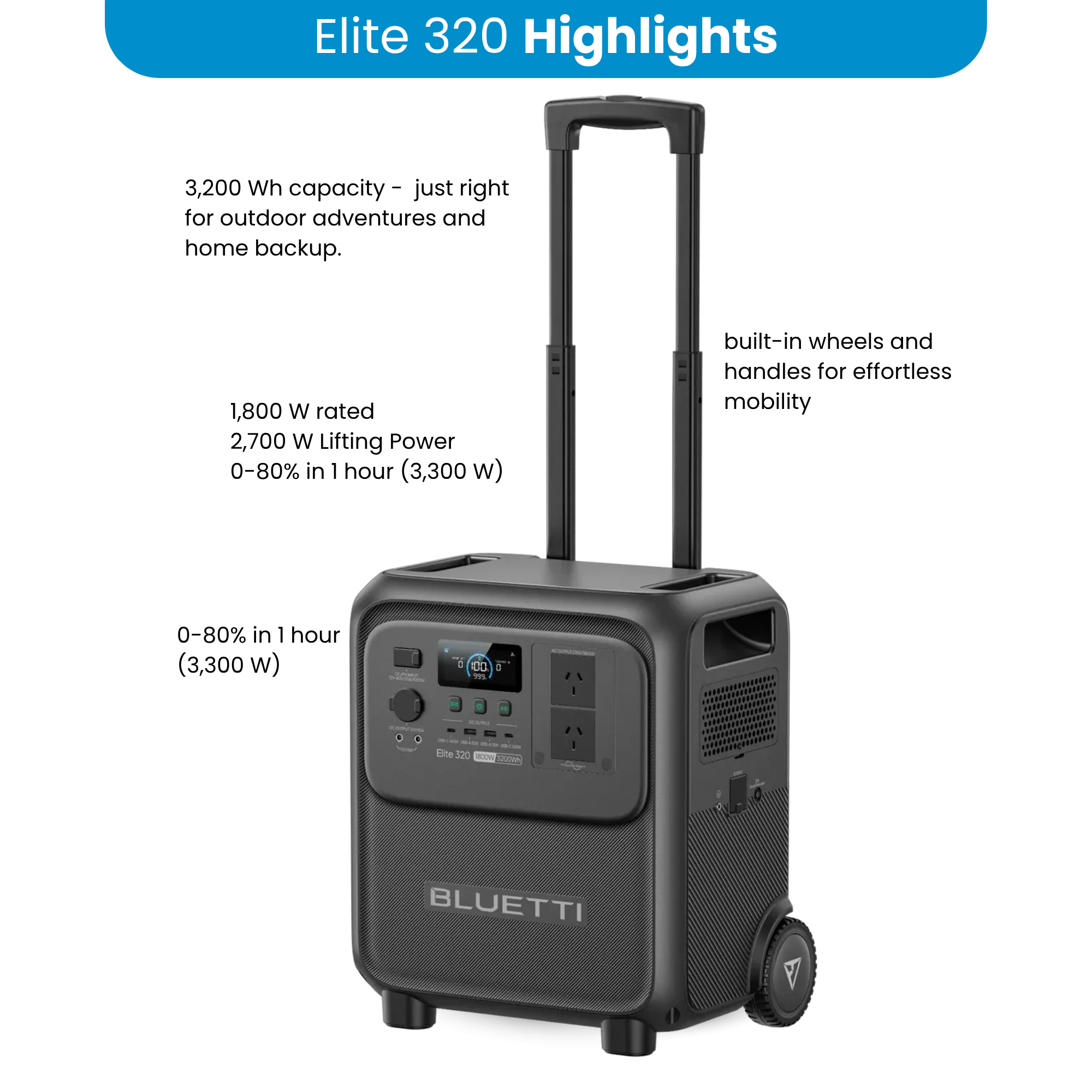 Bluetti Elite 320 1800W Portable Power Station with Wheels and Handle - 3200Wh