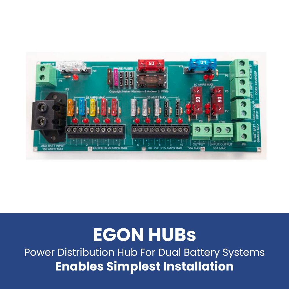Egon DC Hubs