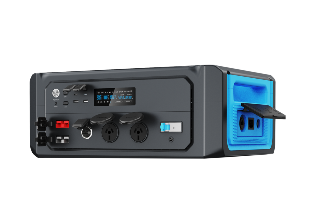 Portable Power Stations