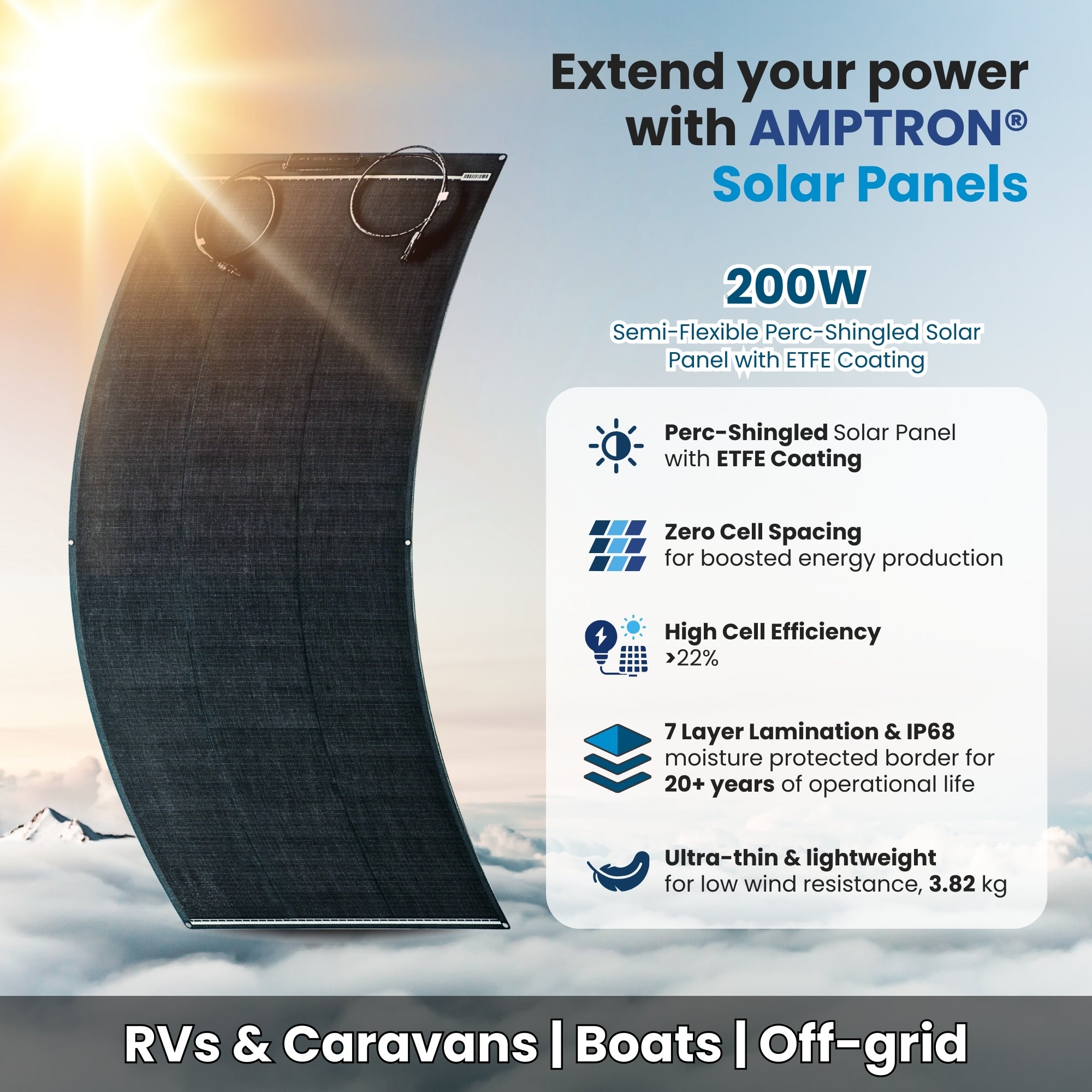 200W Semi-Flexible Perc-Shingled Solar Panel with ETFE Coating for Boats, 4WD & Mobility Vehicles
