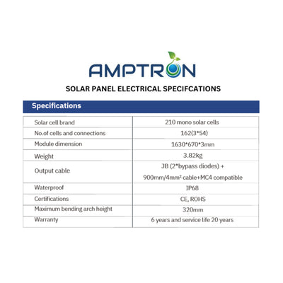 200W Semi-Flexible Perc-Shingled Solar Panel with ETFE Coating for Boats, 4WD & Mobility Vehicles