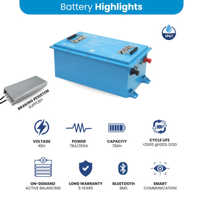 Amptron BluEdge 48V 78Ah 160A Smart Golf Cart LSV Battery