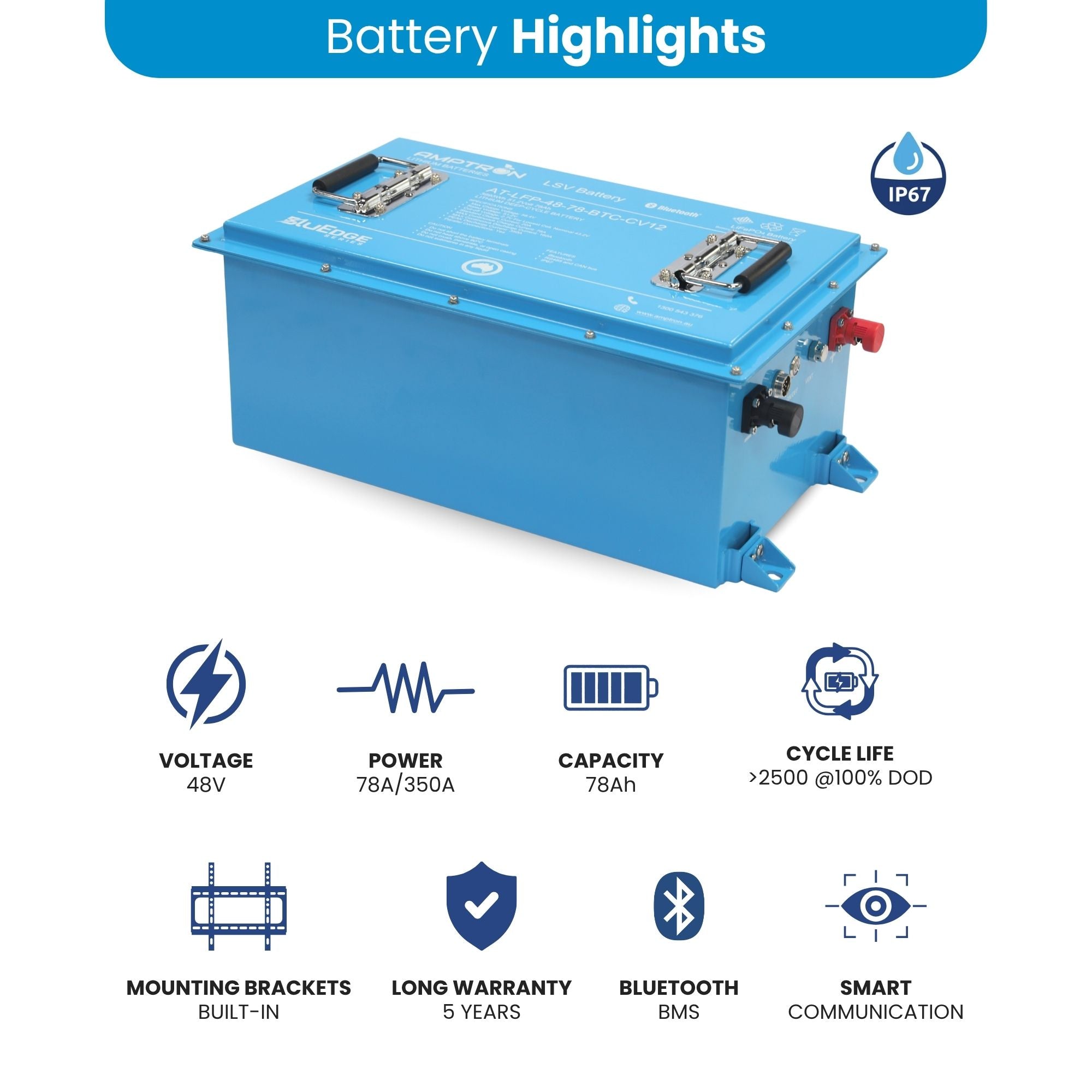Amptron BluEdge 48V 78Ah 160A Smart Golf Cart LSV Battery