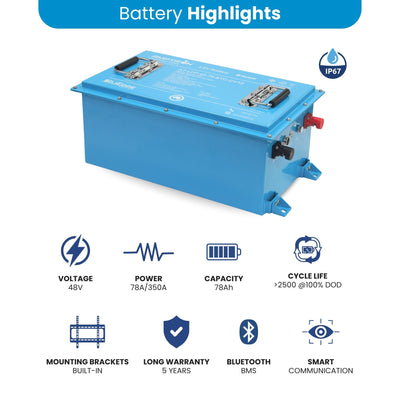 Amptron BluEdge 48V 78Ah 160A Smart Golf Cart LSV Battery