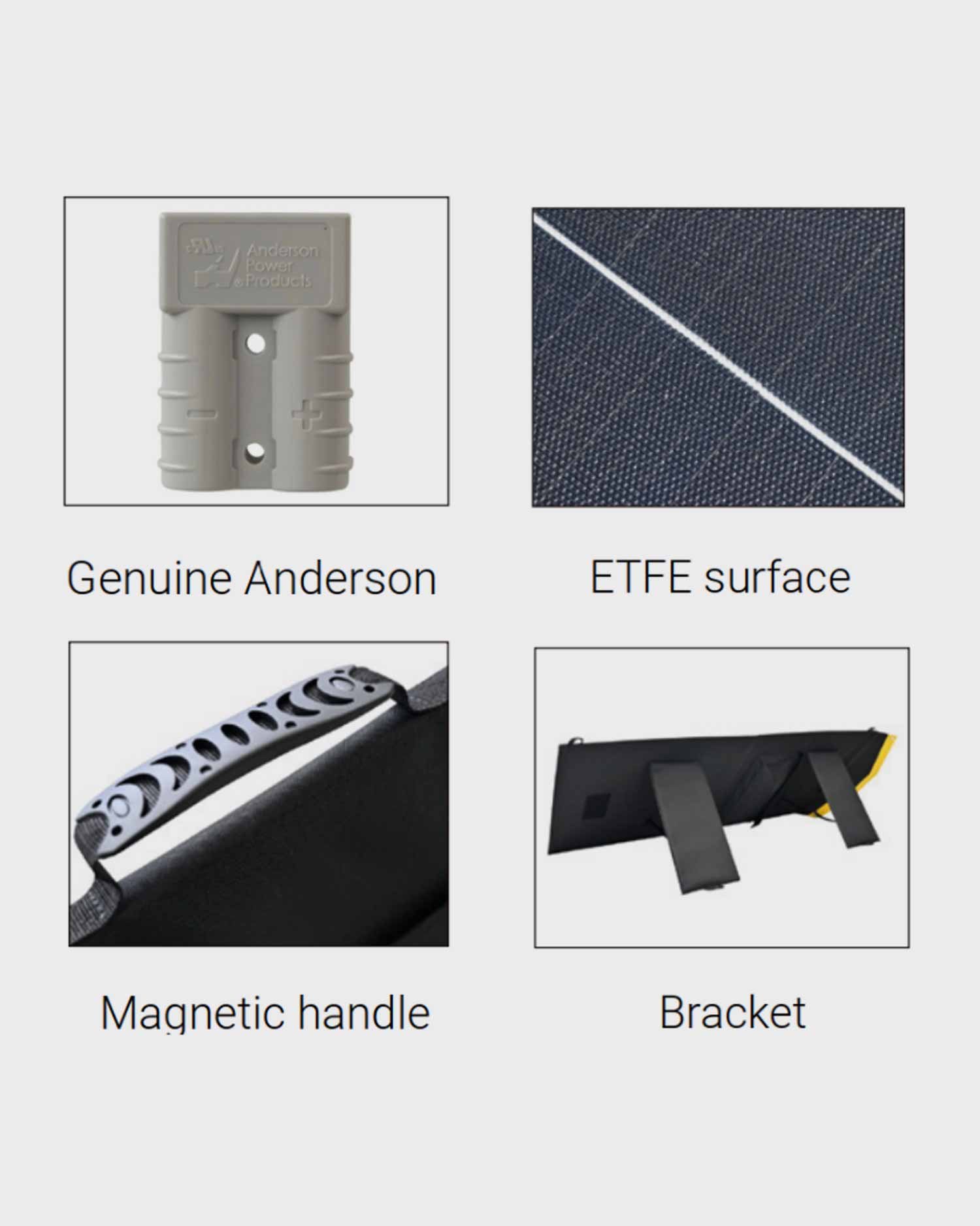 200W 12V Perc Shingled Solar Blanket with Genuine Anderson connector and 5M Extension