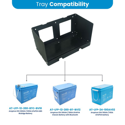 Amptron Type C - Universal Lite Weight Aluminium Battery Mounting Tray