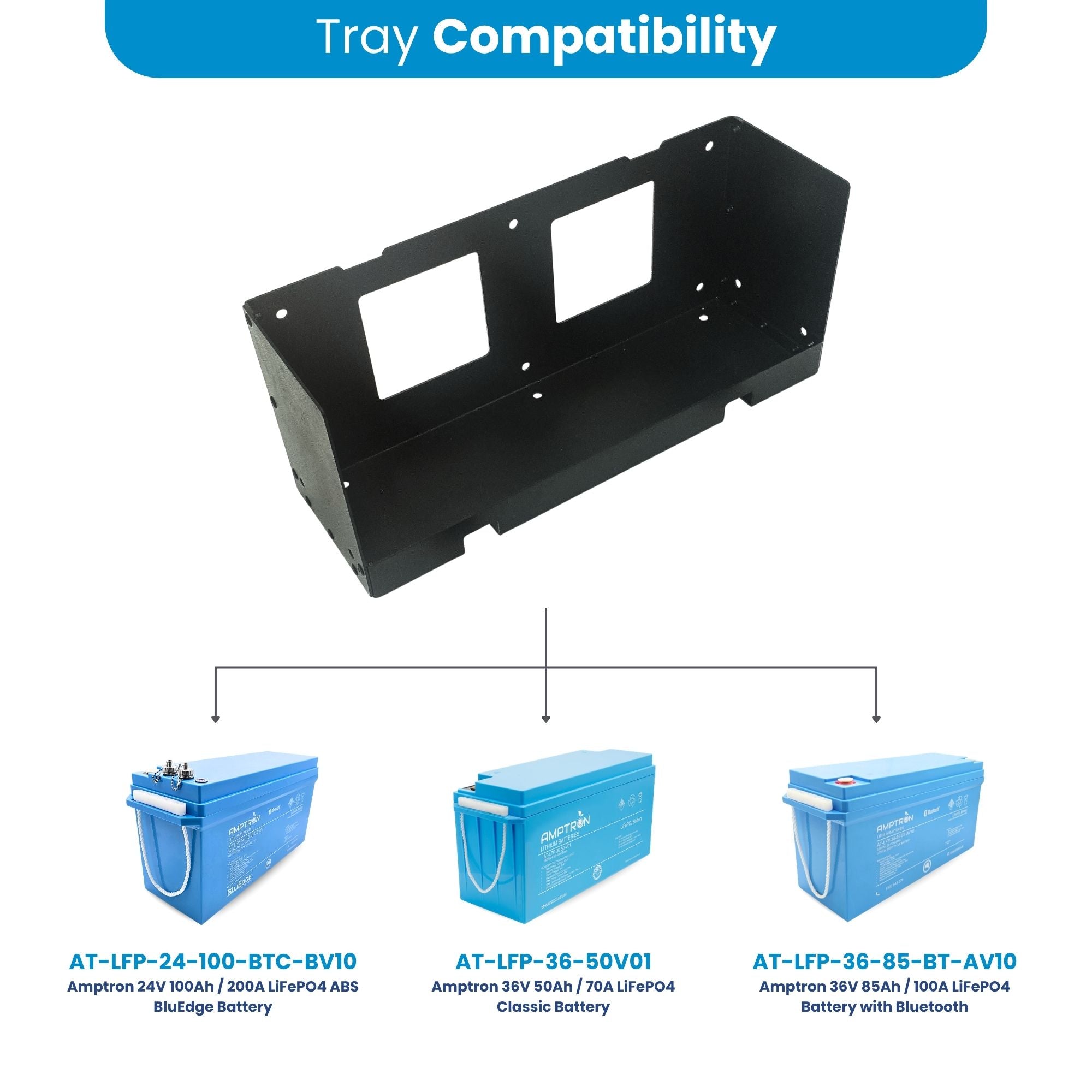 Amptron Mounting Tray for 24V 100Ah / 36V 50-85Ah Battery – Type F