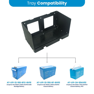 Amptron Universal Mounting Tray for BCI Group 31 Batteries – Type G
