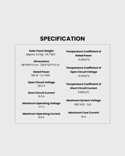 EcoFlow 100W Rigid Solar Panel x 2 with Mounting Brackets