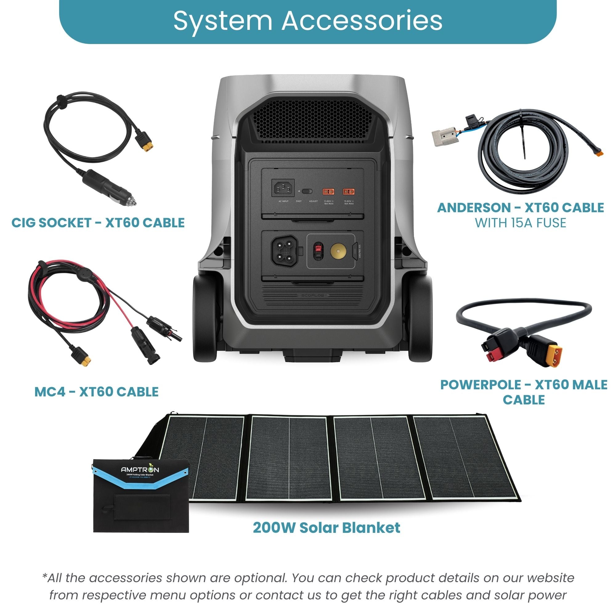 EcoFlow DELTA 3 Ultra Plus Portable Power Station - 3,072Wh