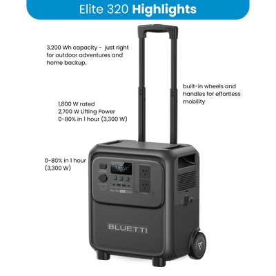 Bluetti Elite 320 1800W Portable Power Station with Wheels and Handle - 3200Wh