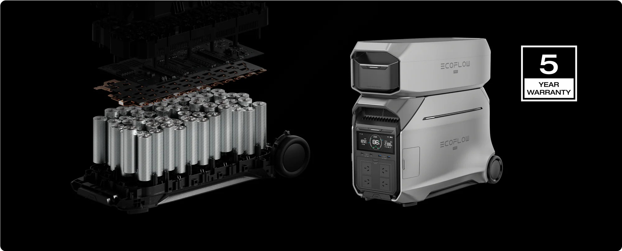 EcoFlow Delta 3 Pro Smart Extra Battery