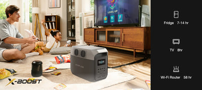 EcoFlow DELTA 3 Portable Power Station 1,536Wh