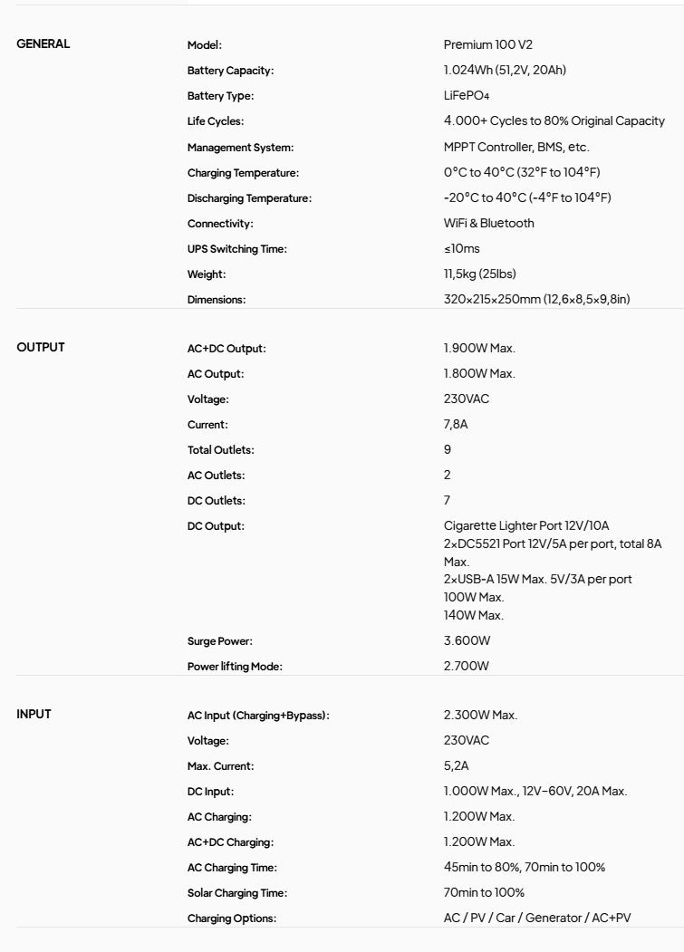 Bluetti Premium 100 V2 2000W Portable Power Station - 1,024Wh