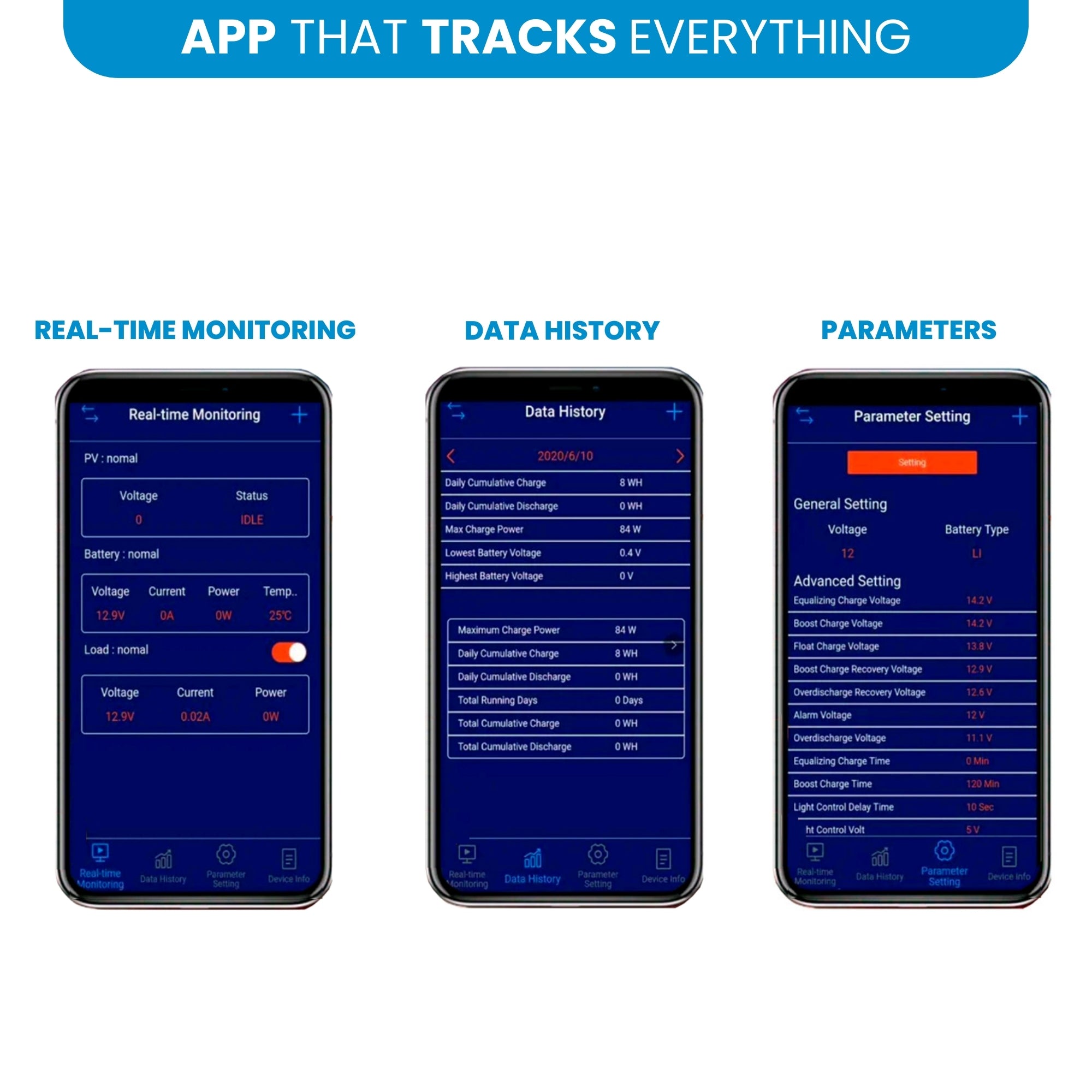 Amptron PowerUp3600 Portable Power Station - 3,072Wh