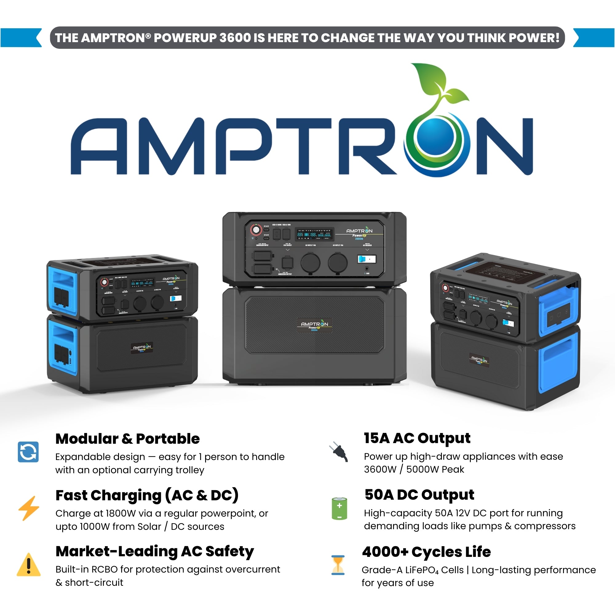 Amptron PowerUp3600 Portable Power Station - 6,144Wh