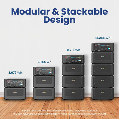 Amptron PowerUp3600 Portable Power Station - 3,072Wh
