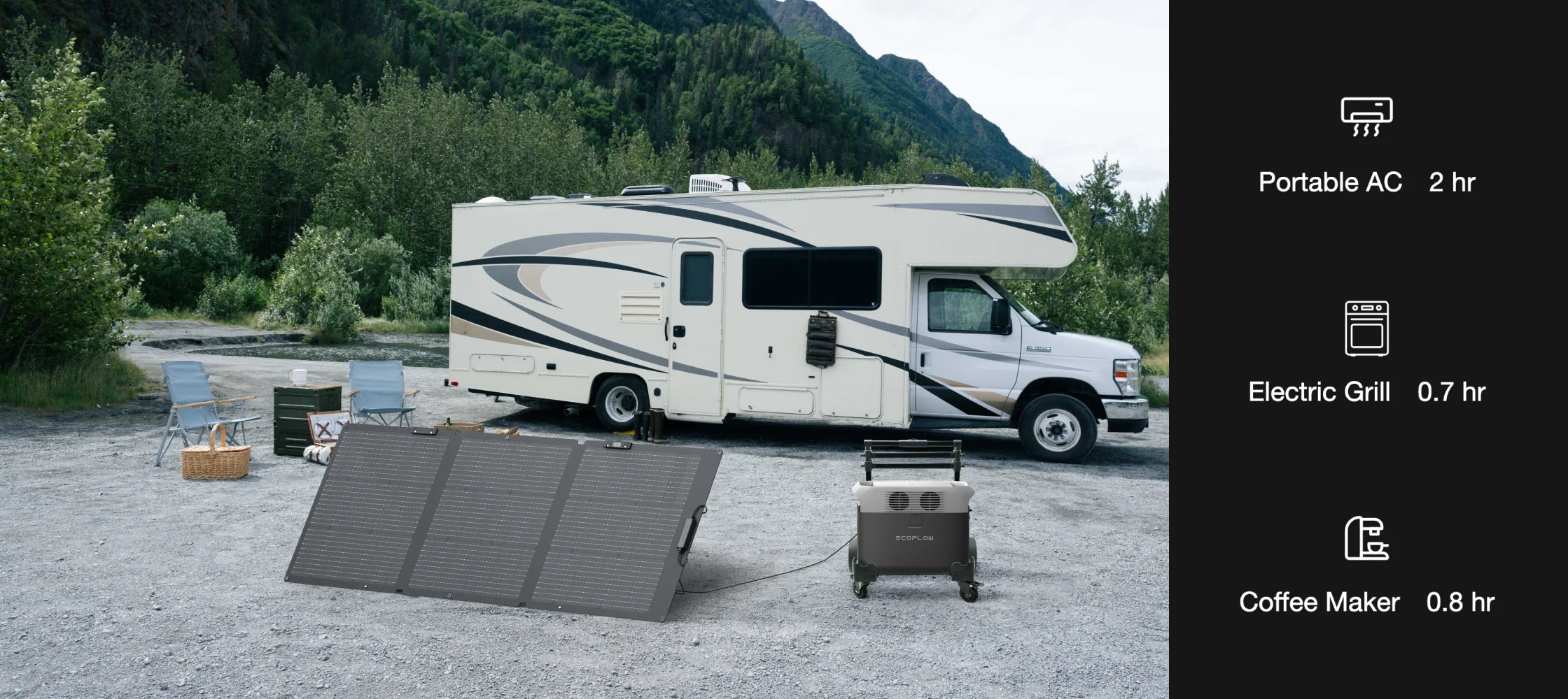 EcoFlow DELTA 3 Portable Power Station 1,536Wh