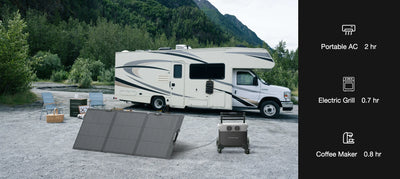 EcoFlow DELTA 3 Portable Power Station 1,536Wh