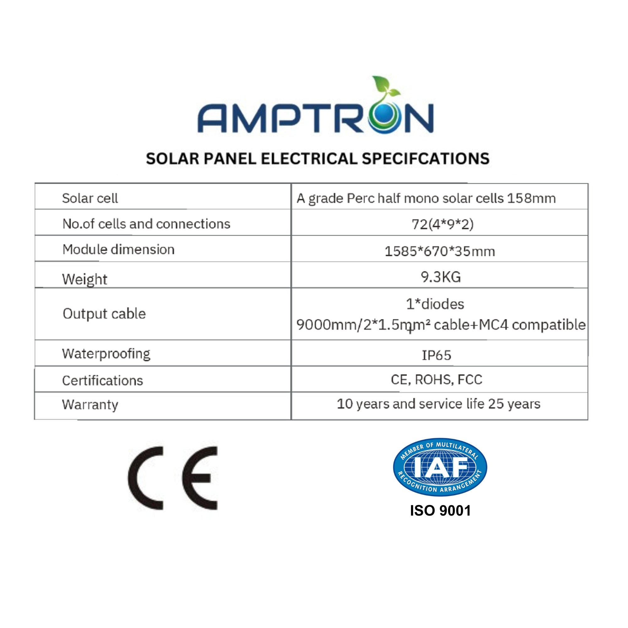 Amptron 200W 12/24/36/48V High Voltage Glass Perc Half Mono-crystalline Solar panel, 35mm Black Aluminium Framed Panel – Optional Aerodynamic Mounting Kit