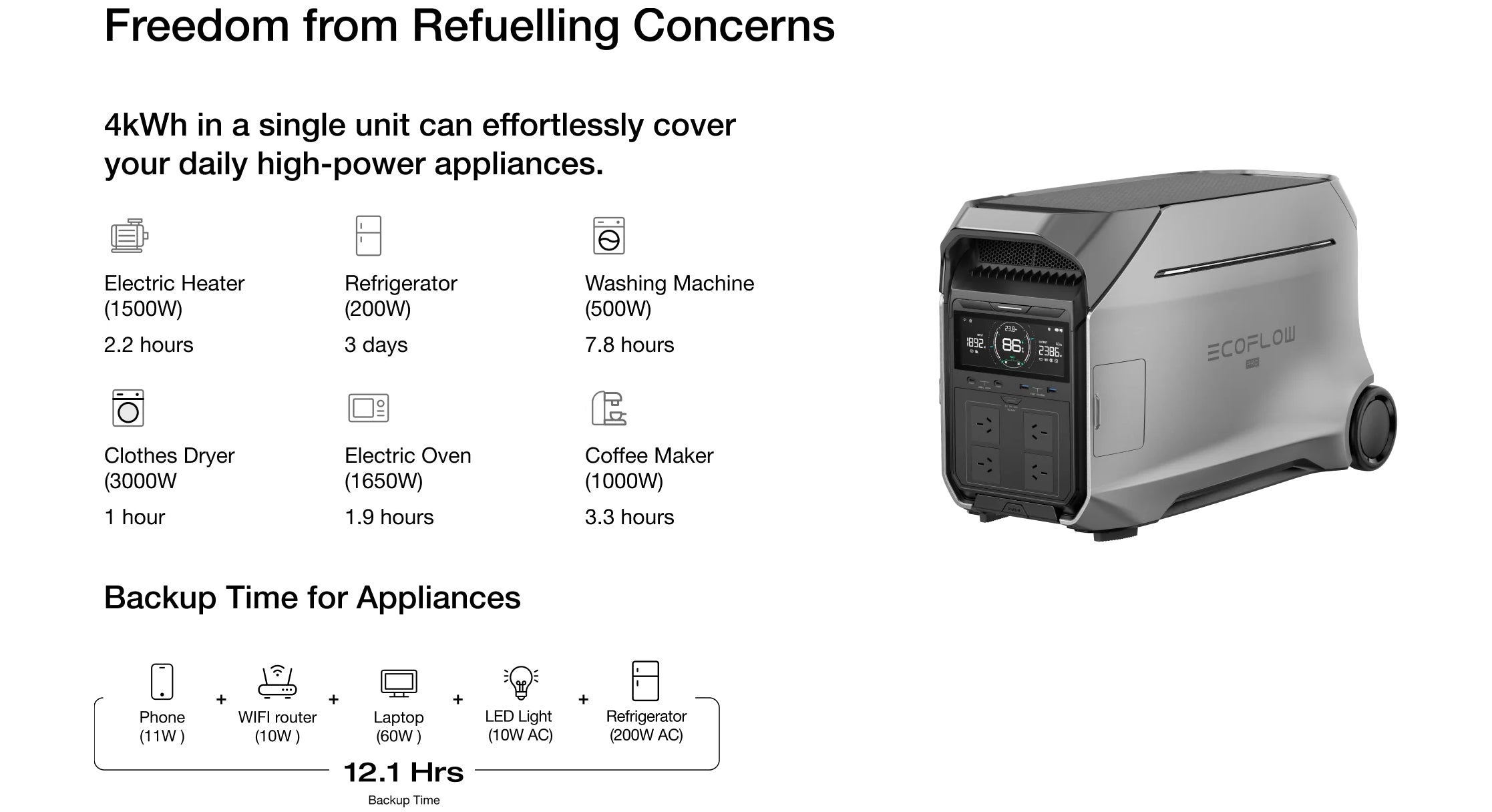 EcoFlow Delta 3 Pro 4096Wh 4000W Portable Power Station - ETA May 2026