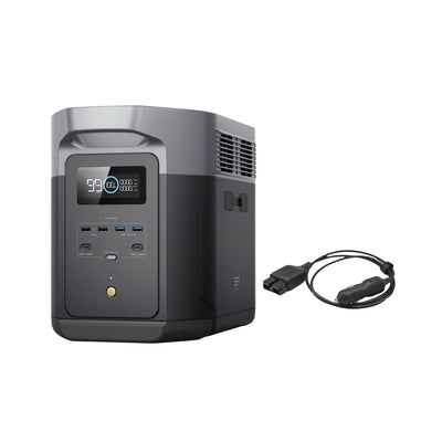 EcoFlow Delta 2 MAX Portable Power Station 2048Wh Capacity