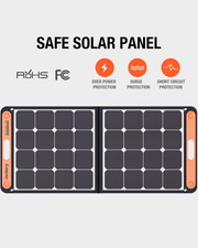 Jackery SolarSaga 100W Solar Panel