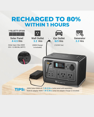 Bluetti EB55 Power Station Clean Portable Power