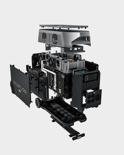 EcoFlow Delta Pro